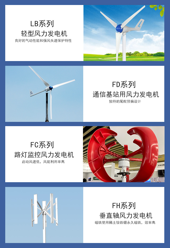 風(fēng)力發(fā)電機
