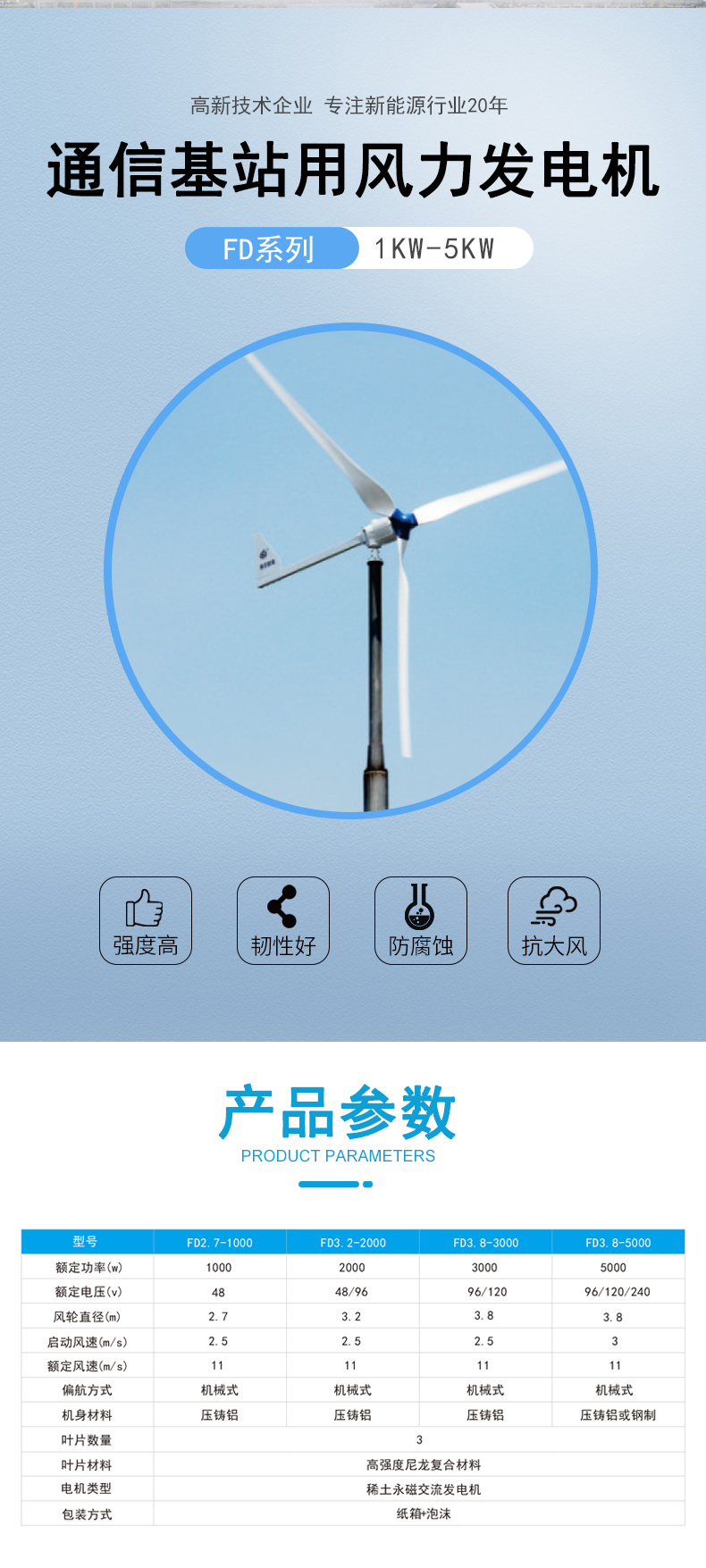 FD系列1kw-5kw風力發電機詳情頁_02.jpg